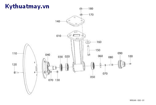 Trục LH